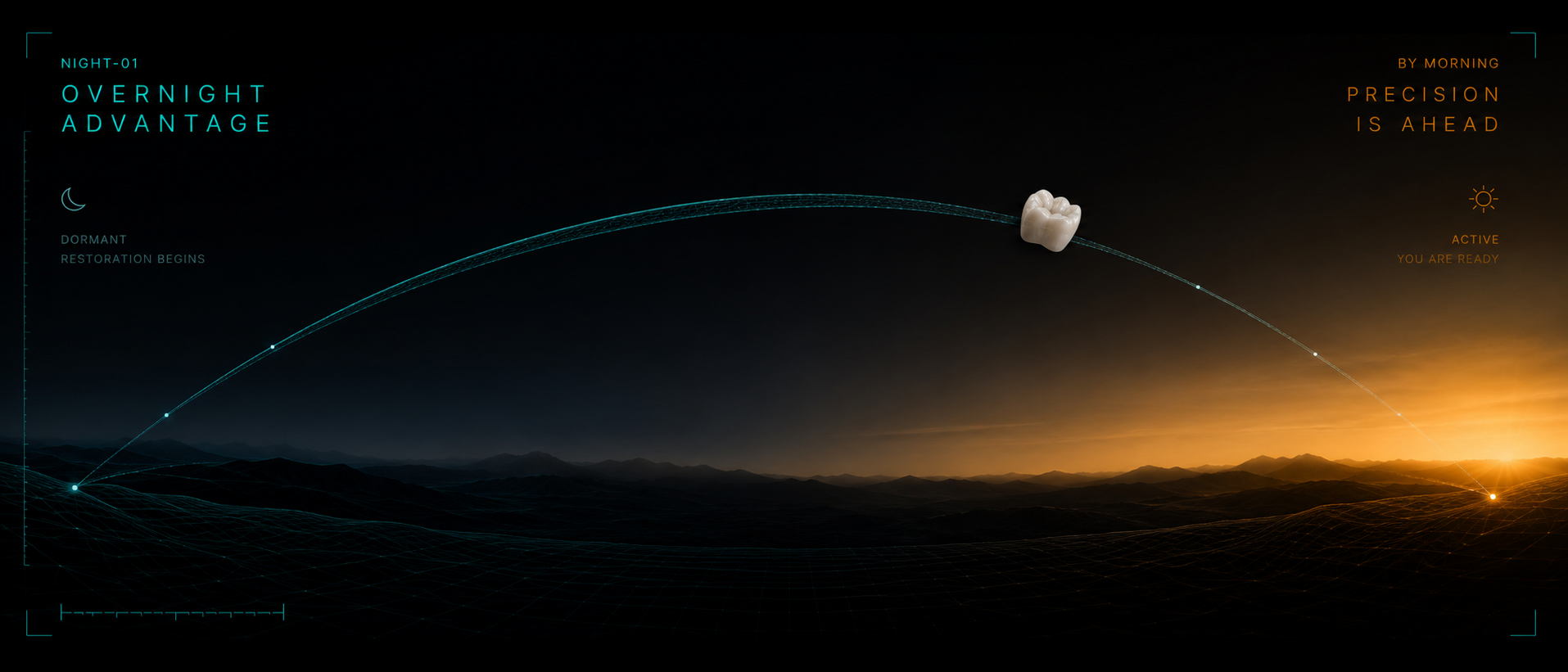 Overnight arc from a teal night horizon to an amber sunrise with a crown travelling the trajectory